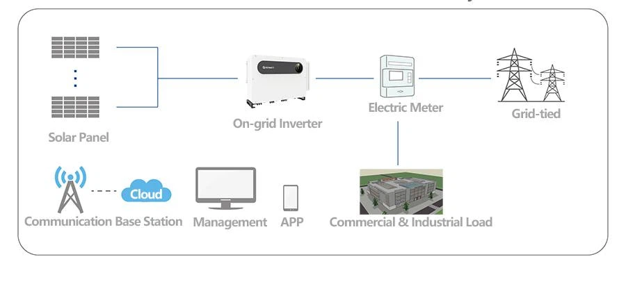 200kw solar system diagram 200kw solar system diagram