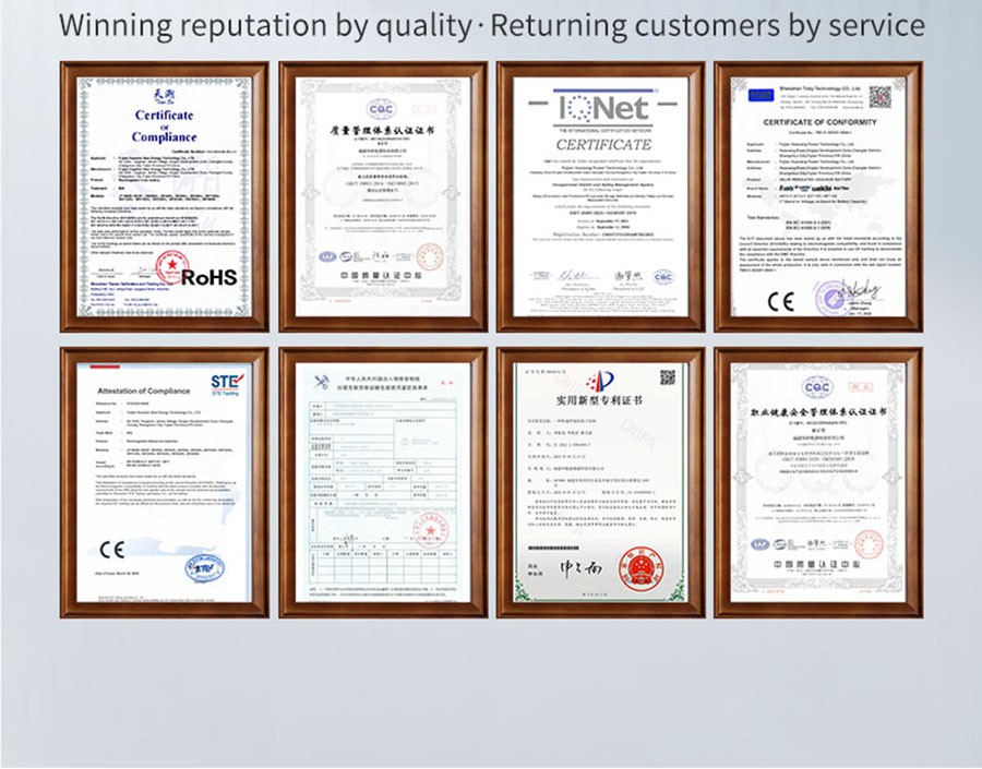 certificates certificates