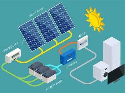 Solusi Penyimpanan Energi Surya yang Inovatif untuk Masa Depan Berkelanjutan