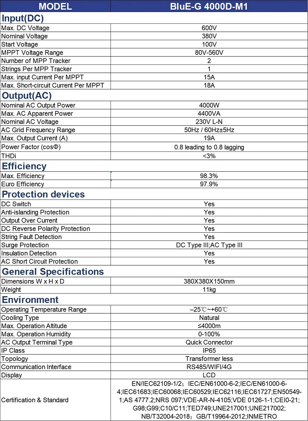4kw on grid solar inverter introduce parameters 4kw on grid solar inverter introduce parameters