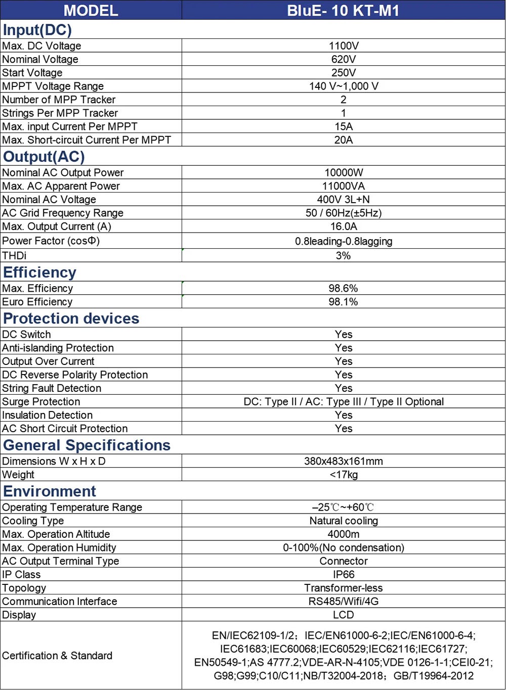 10kw grid tie inverter parameter 10kw grid tie inverter parameter