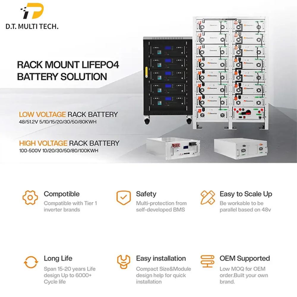 50 kwh lithium battery advantages 50 kwh lithium battery advantages